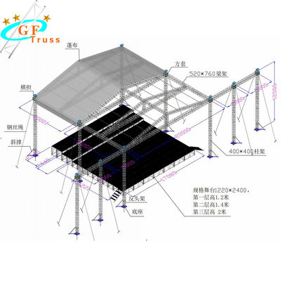 Sistema de alumínio resistente 520*760mm do fardo da fase 6061-T6