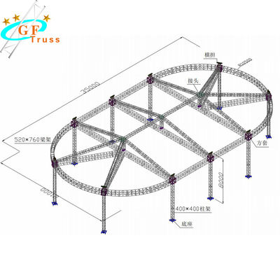 Peso leve do sistema da iluminação 4M Aluminum Roof Truss do DJ
